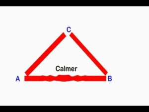 emotional-triangle